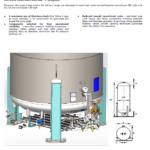 High Pressure Vertical Cryogenic Storage Tank
